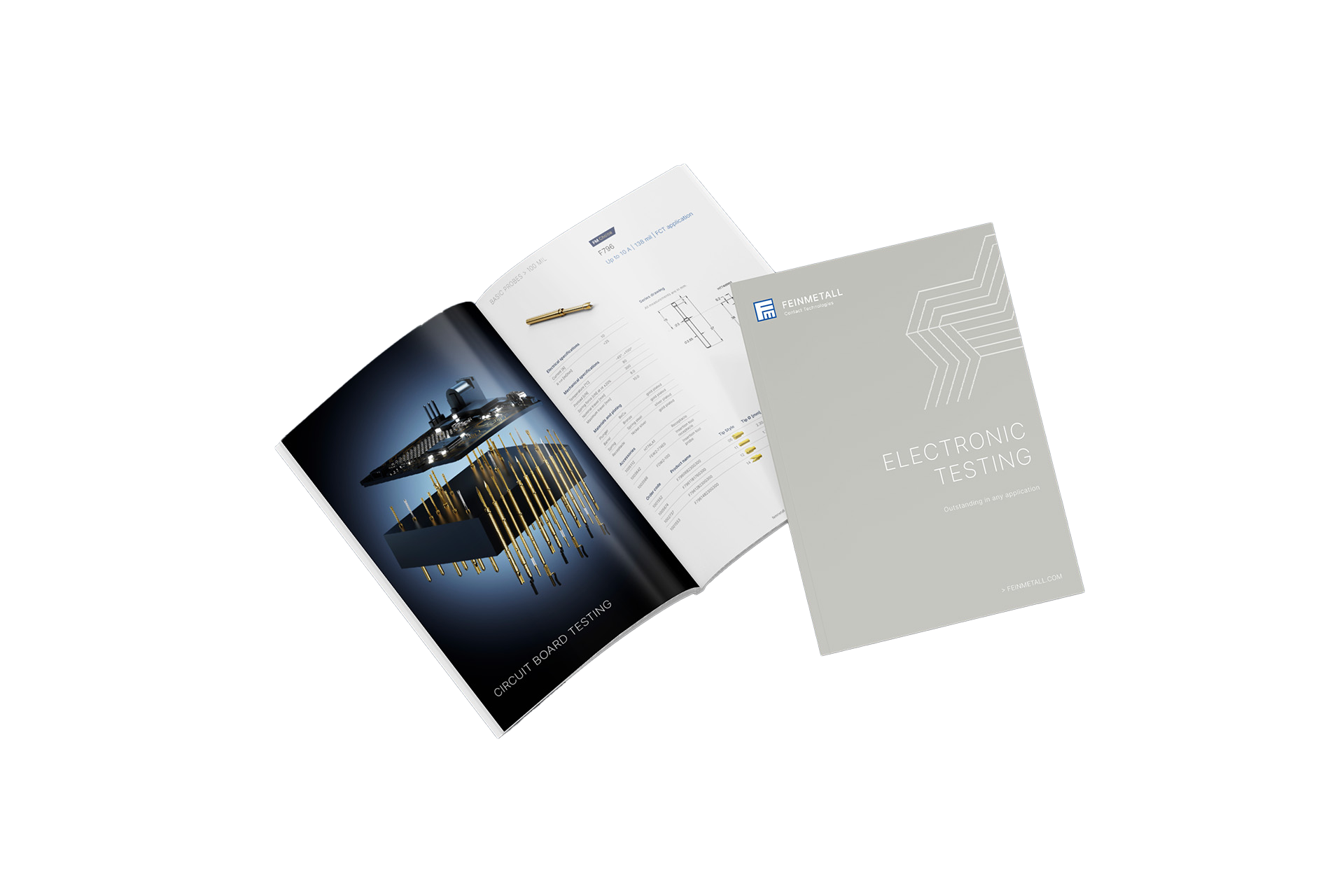 Electronic Testing Perspective 1